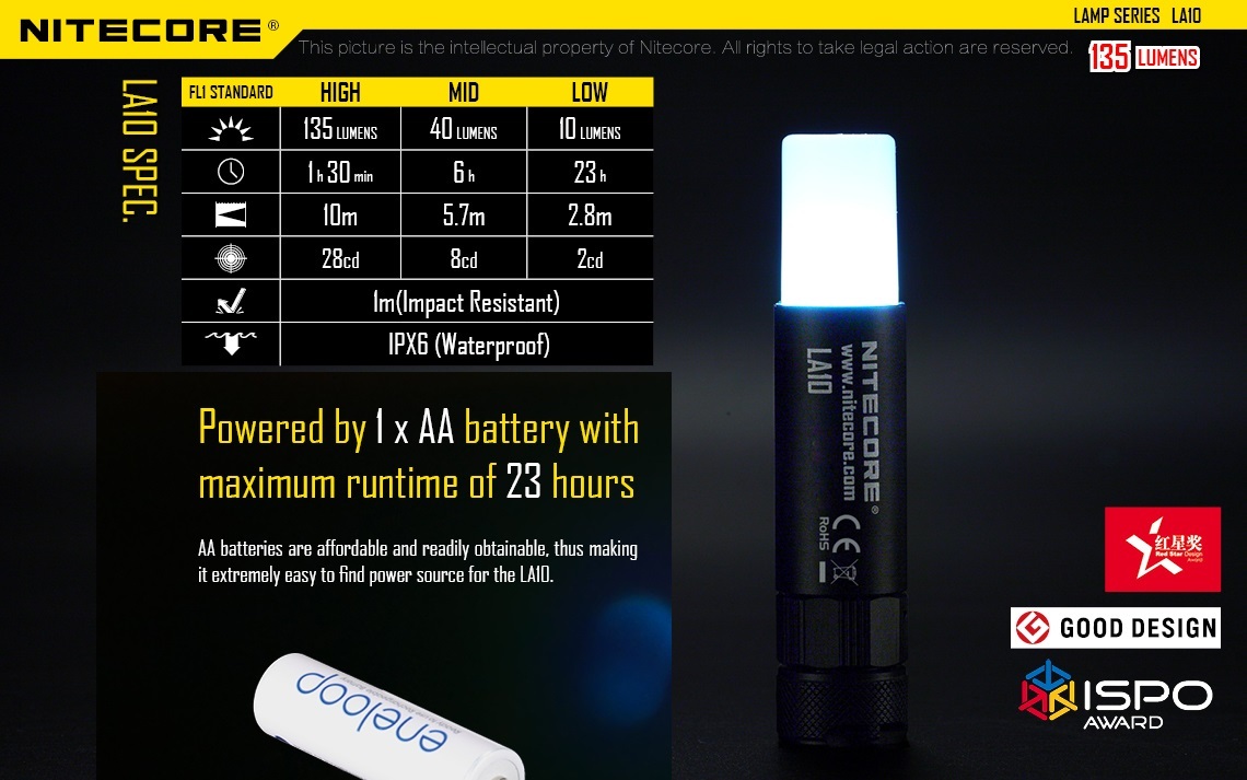 NITECORE（ナイトコア） LA10 LEDキーライト 懐中電灯 ミニランタン