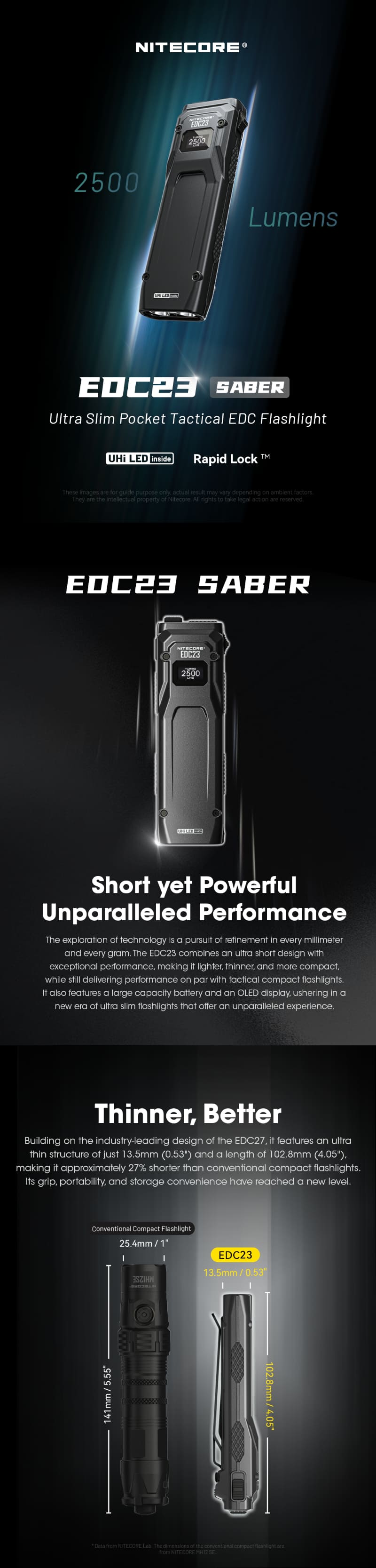 NITECORE（ナイトコア） ( EDC23 ) 懐中電灯 LEDライト 2500ルーメン