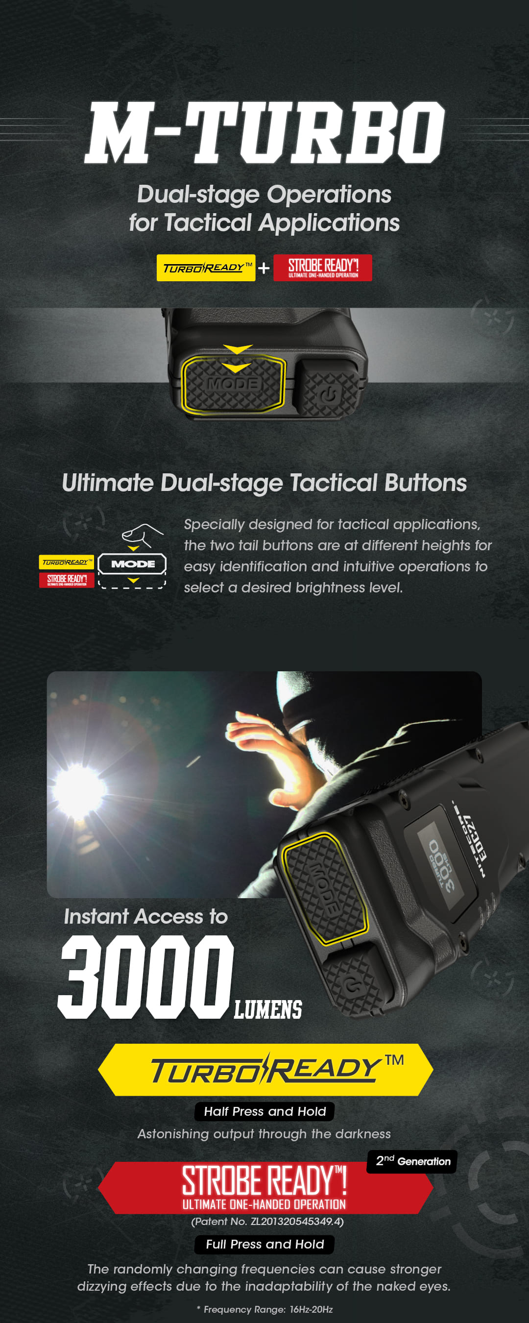 NITECORE（ナイトコア） EDC27 懐中電灯 LED 3000ルーメン ハンディ