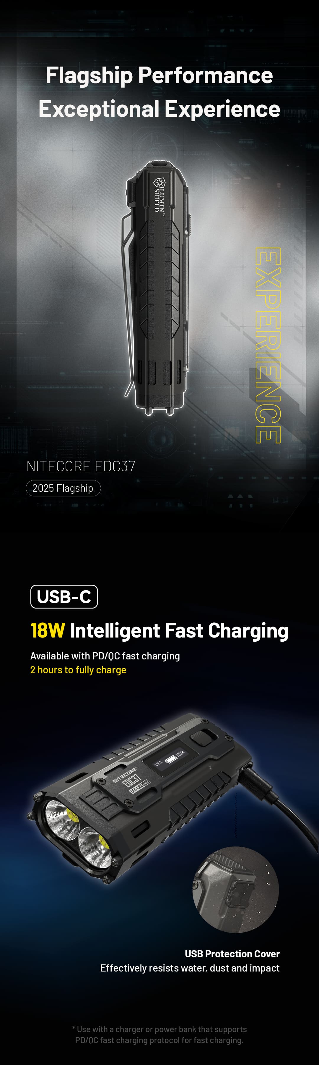 NITECORE（ナイトコア） ( EDC37 ) 懐中電灯 LED 8000ルーメン 420m