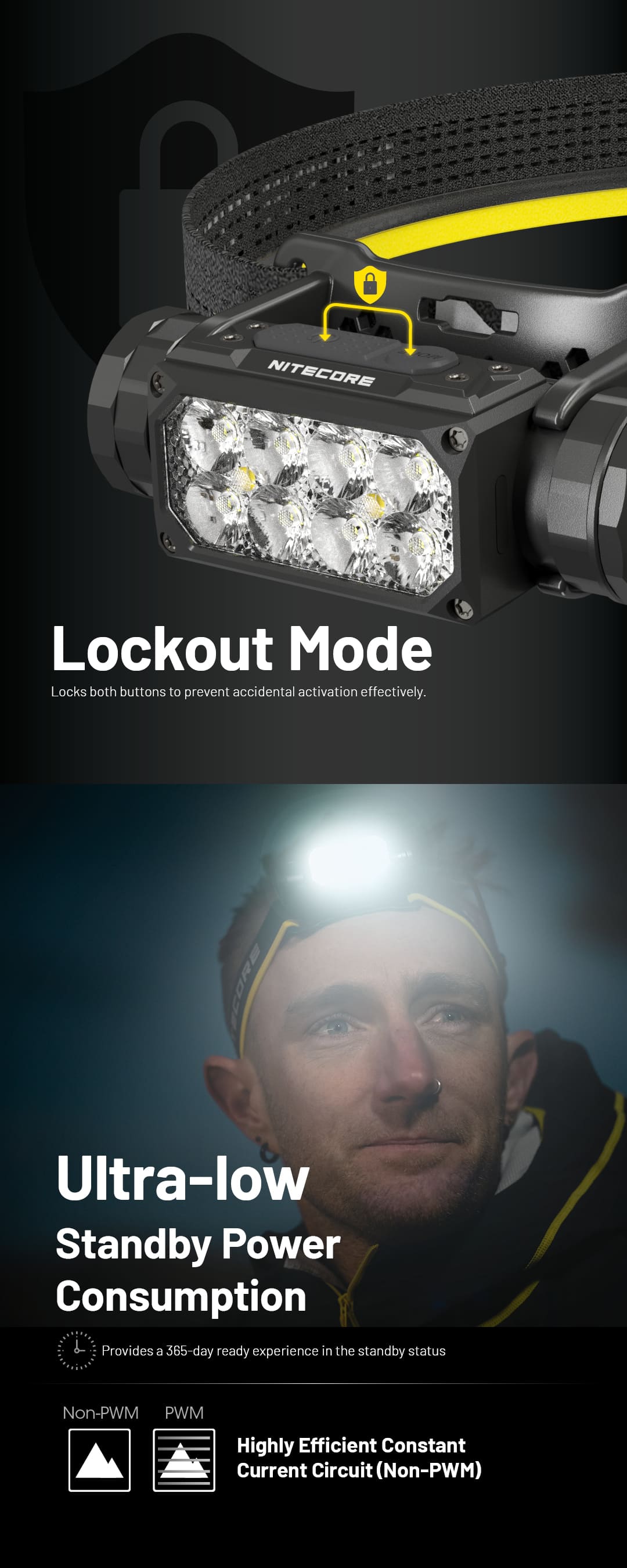 NITECORE（ナイトコア） ( HC65 UHE ) ヘッドライト 2000ルーメン 高