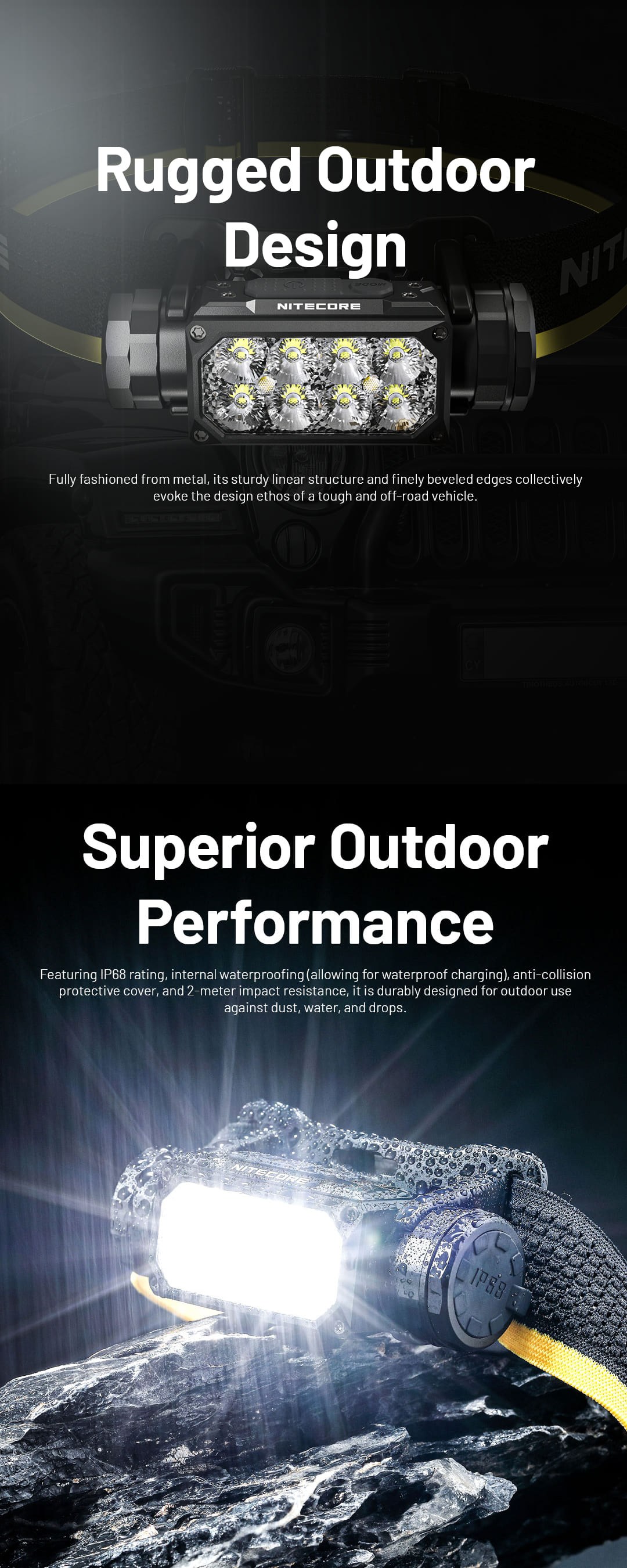 NITECORE（ナイトコア） ( HC65 UHE ) ヘッドライト 2000ルーメン 高