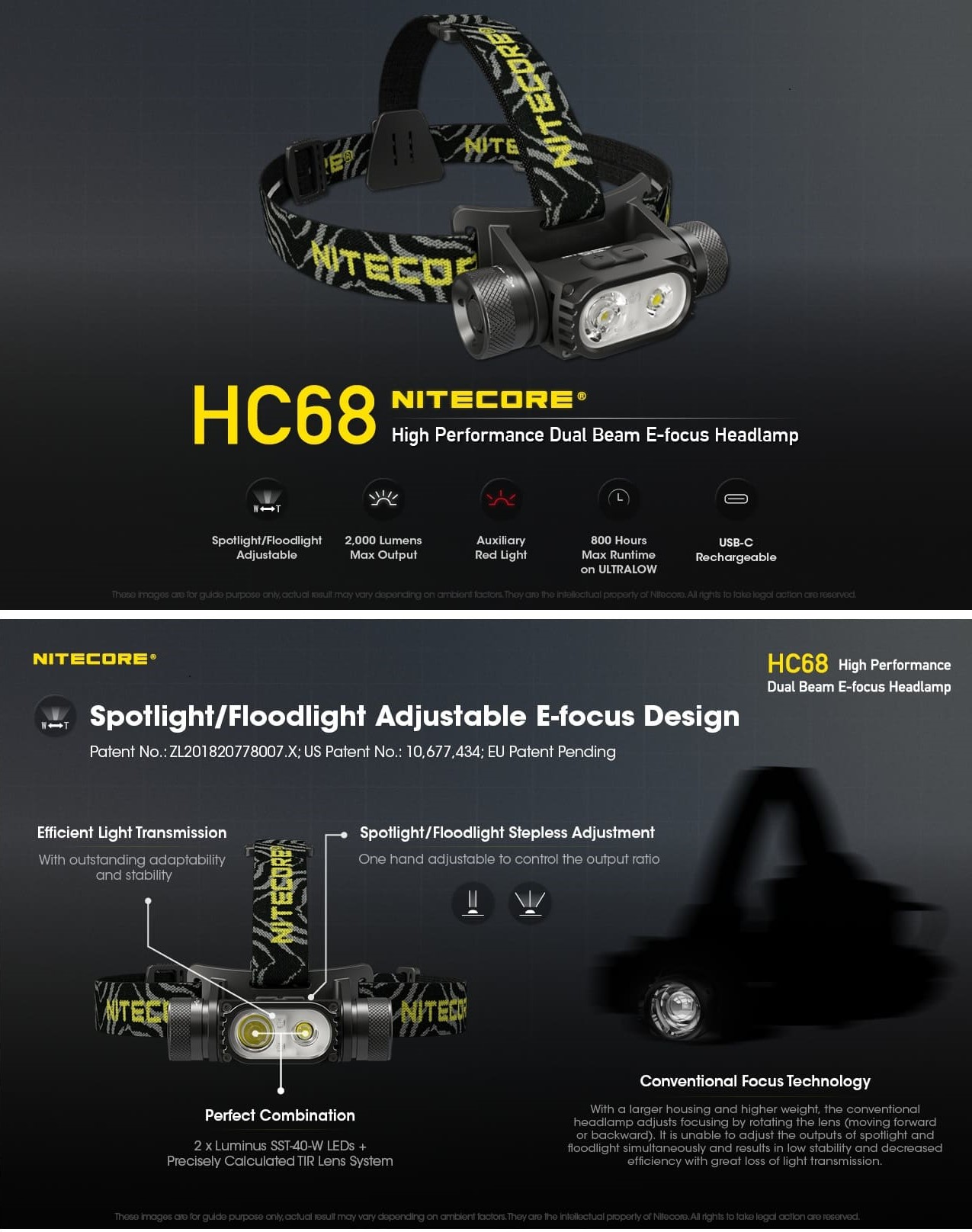 NITECORE（ナイトコア） HC68 ヘッドライト NITECORE 2000ルーメン