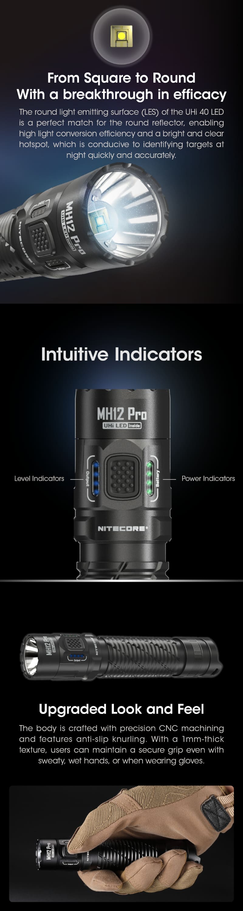 NITECORE（ナイトコア） MH12Pro 懐中電灯 LED 3300ルーメン