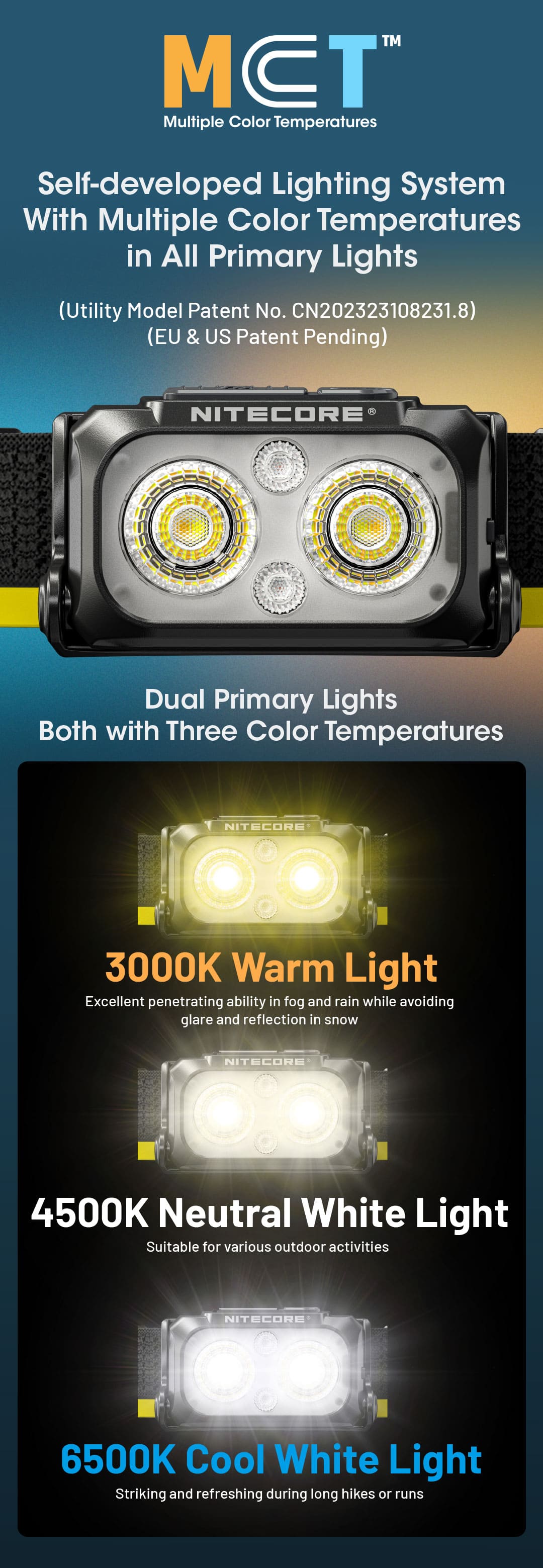 NITECORE（ナイトコア） ( NU25 MCT ) ヘッドライト LED 400ルーメン