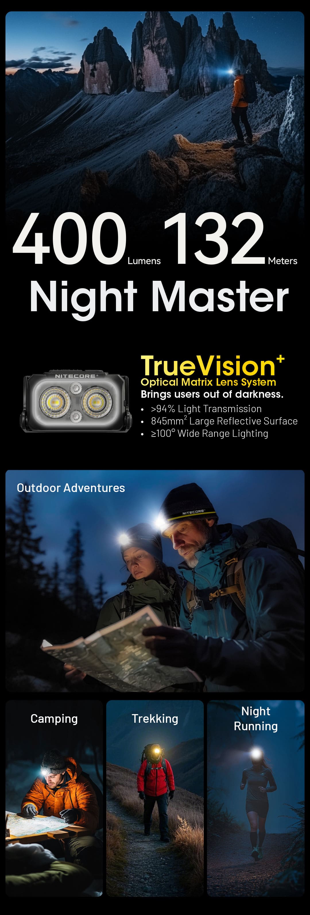 NITECORE（ナイトコア） ( NU25 MCT ) ヘッドライト LED 400ルーメン