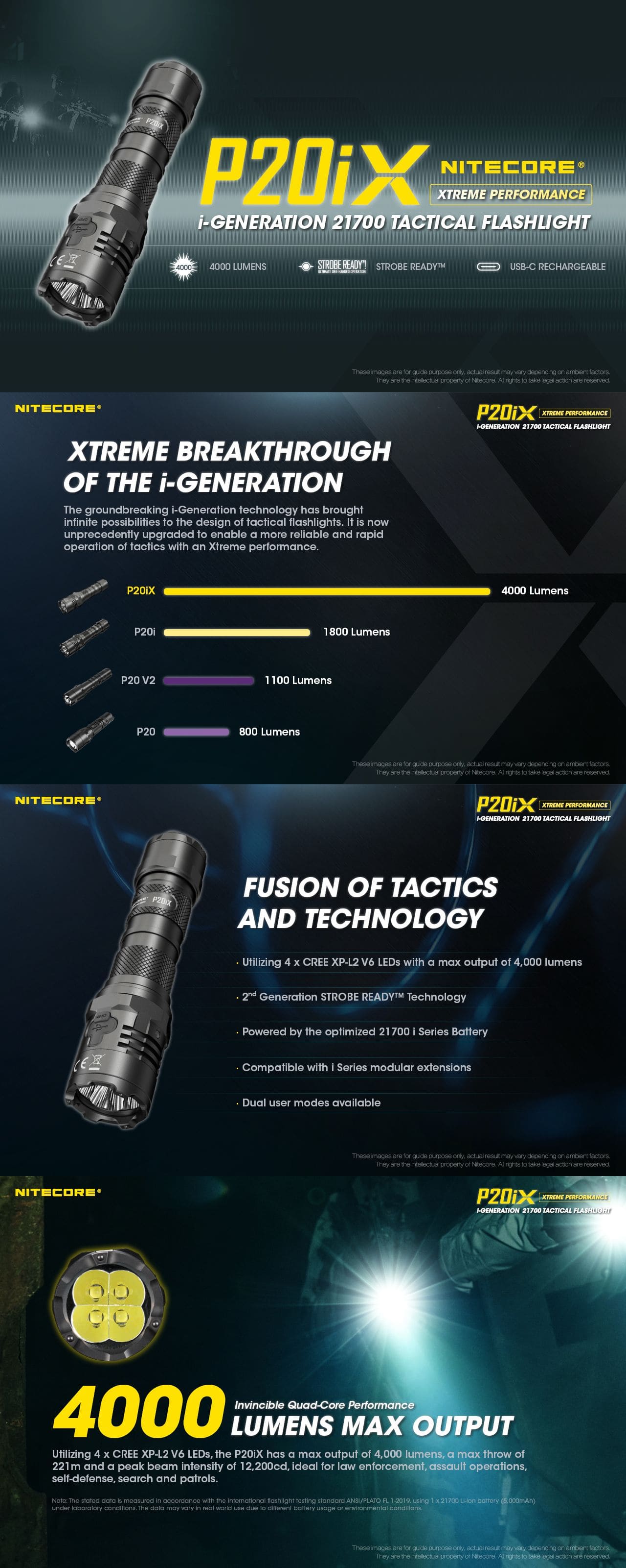 NITECORE（ナイトコア） P20iX タクティカル ハンディライト NITECORE