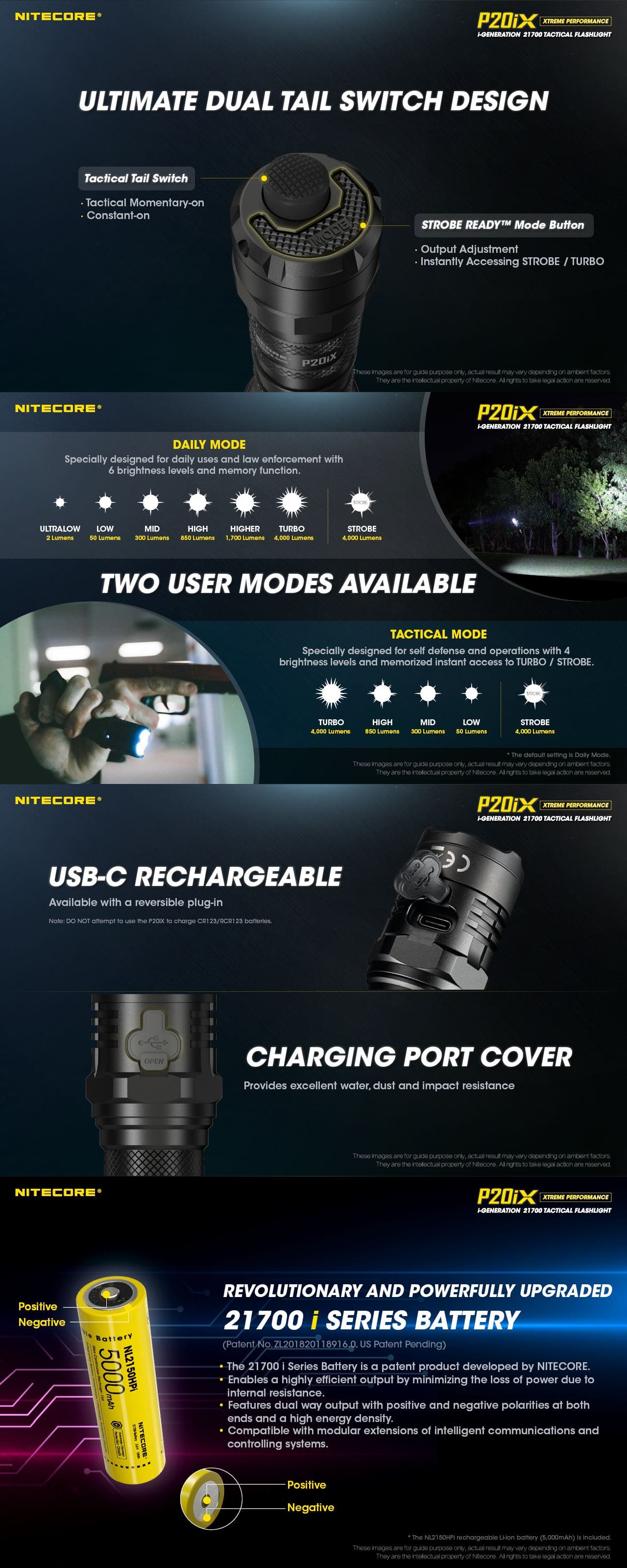 NITECORE（ナイトコア） P20iX タクティカル ハンディライト NITECORE