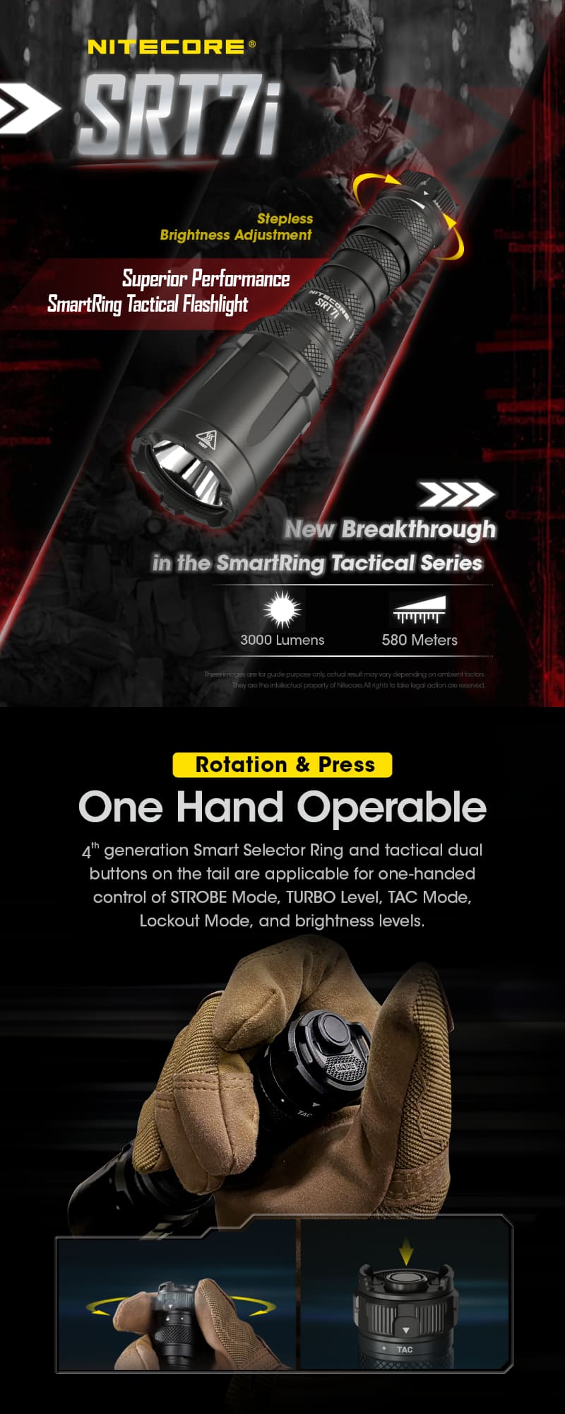 NITECORE ( SRT7i ) ナイトコア nitecore タクティカル