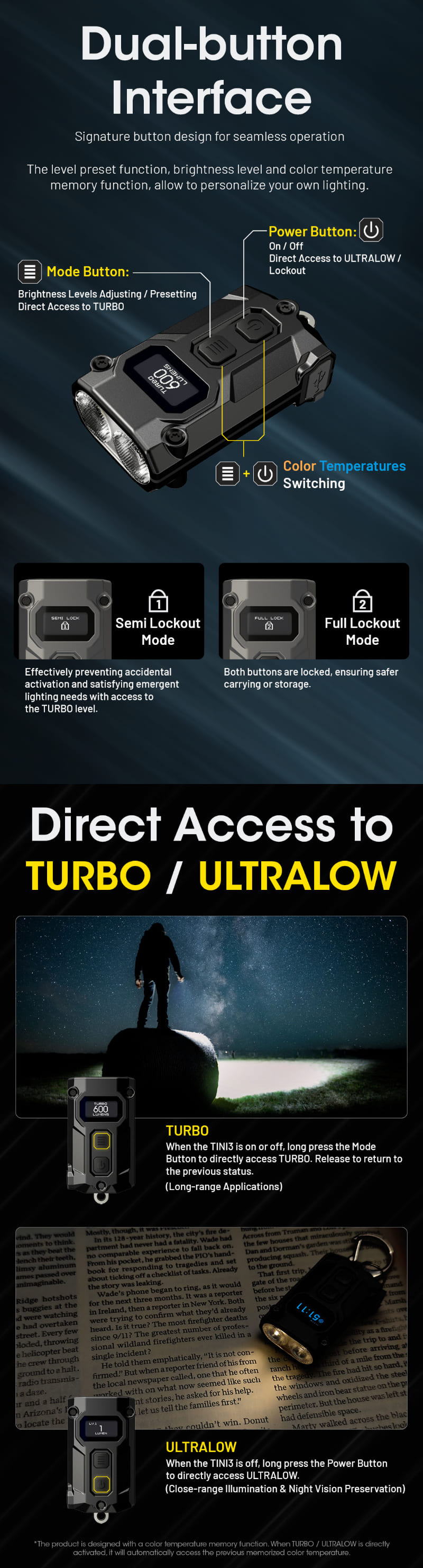 NITECORE（ナイトコア） ( TINI3 ) LEDライト 600ルーメン 最大90m照射