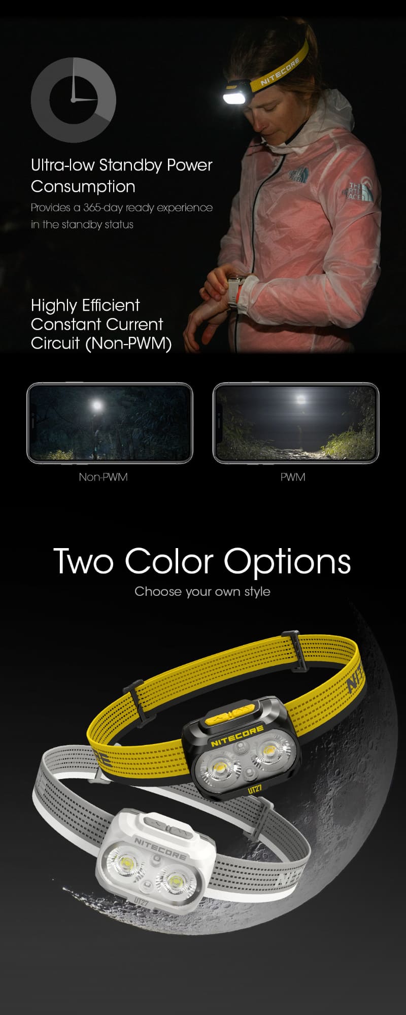 NITECORE（ナイトコア） ( UT27 ) ヘッドライト 800ルーメン 軽量 LED