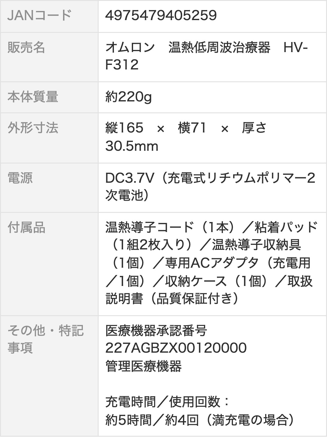 期間限定価格 オムロン 低周波治療器 HV-F312 温熱 パッド 肩こり 肩