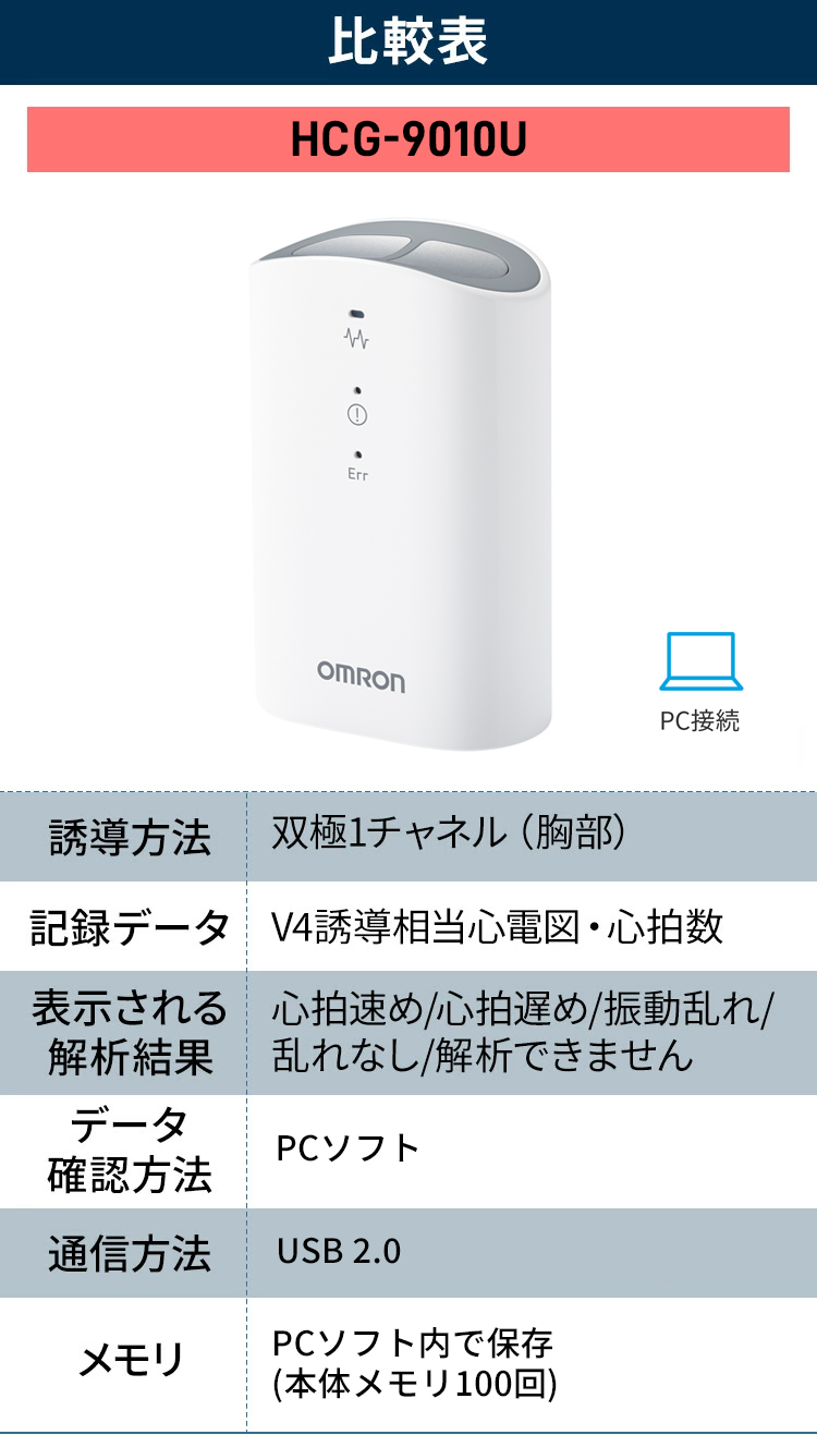 オムロン 携帯型心電計 HCG-9010U : hcg-9010u : オムロン ヘルスケア