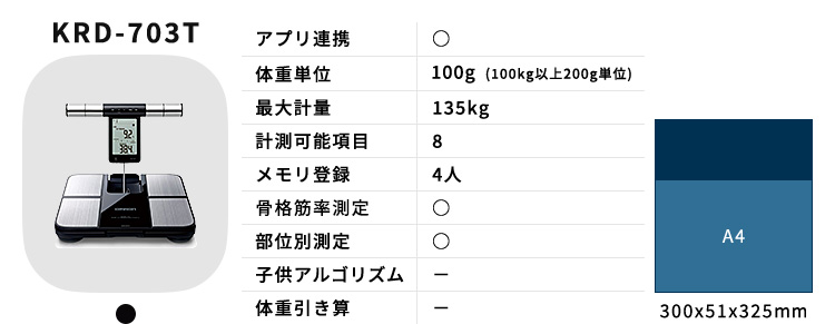 期間限定価格 オムロン 体重体組成計 体重計 KRD-703T ブラック 両手 