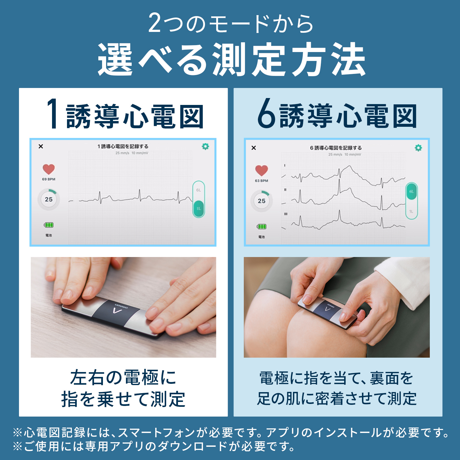 【公式】オムロン 携帯型心電計 HCG-8060T-JT 送料無料 関連画像5