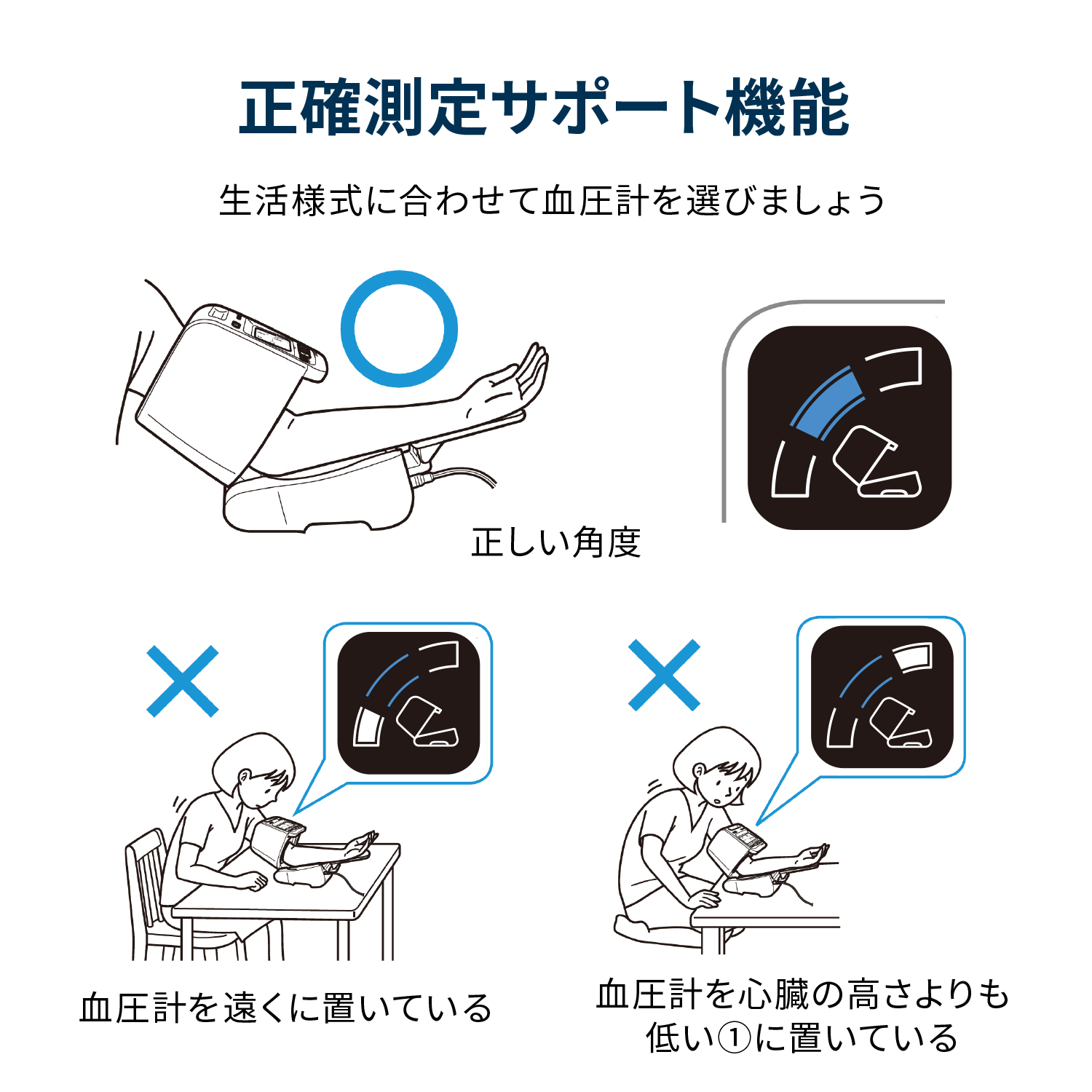 オムロン 上腕式血圧計 HCR-1902T2 スポットアーム 簡単 血圧測定器