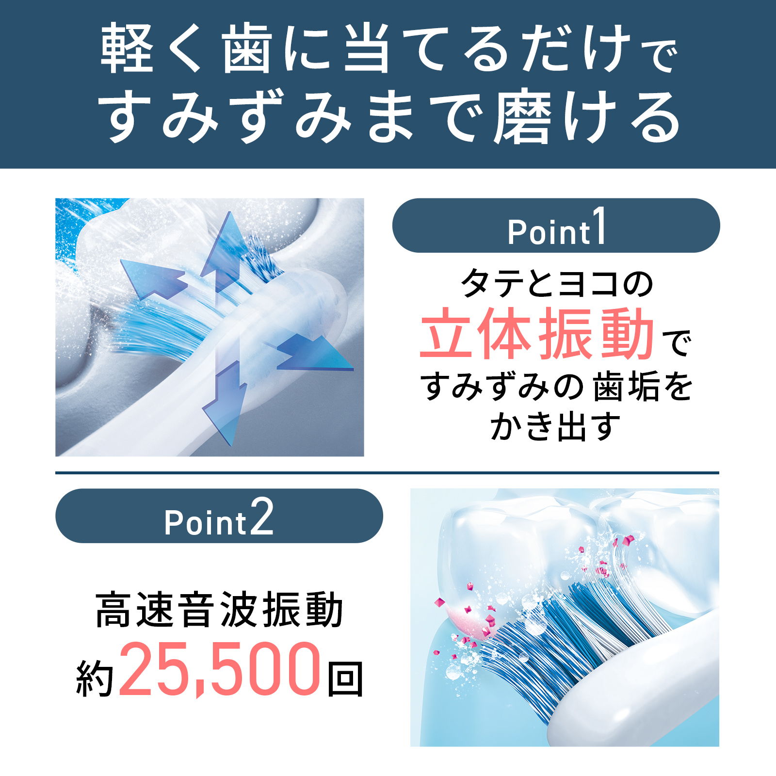オムロン 公式 音波式電動歯ブラシ HT-B318-W ホワイト 軽量約46g 替えブラシ2本付き 音波式 充電式 ナビタイマー搭載 関連画像3