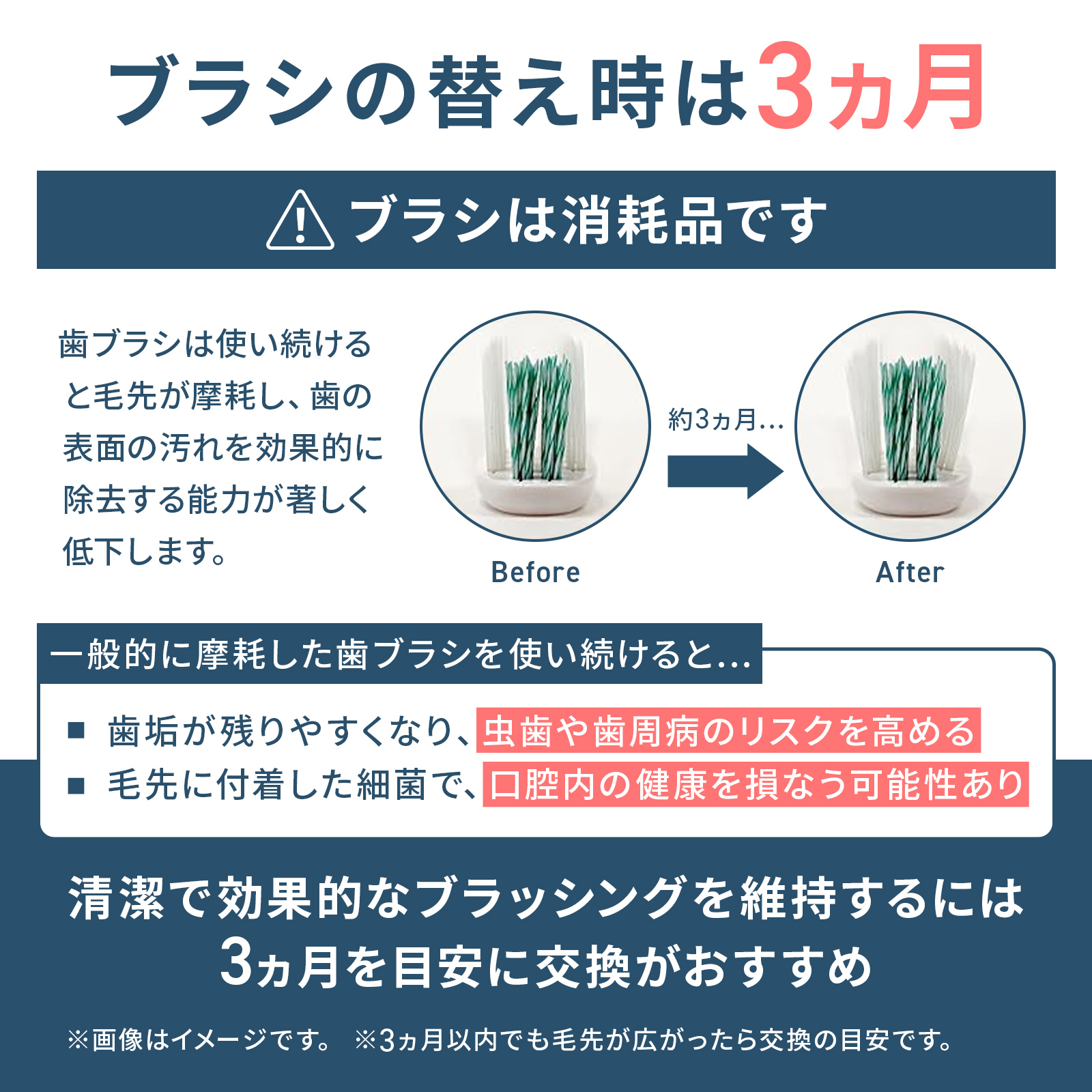 オムロン（OMRON） 公式 音波式電動歯ブラシ HT-B318-W ホワイト 軽量