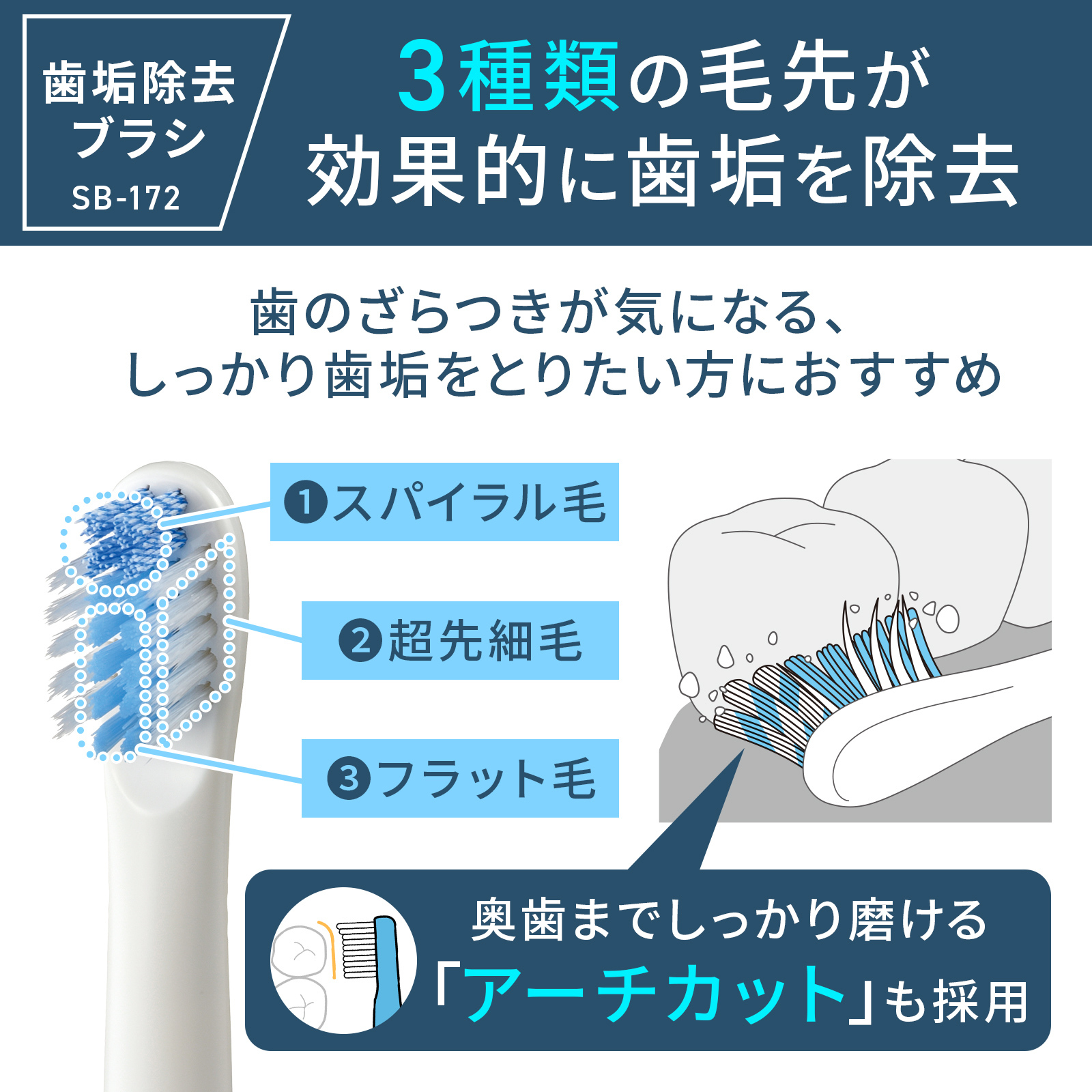 オムロン（OMRON） 公式 音波式電動歯ブラシ HT-B318-W ホワイト 軽量