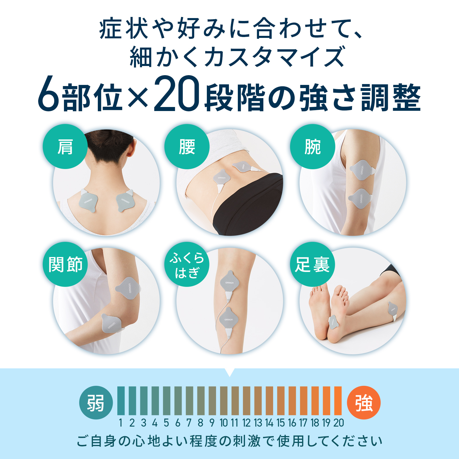 オムロン 低周波治療器 HV-F312 温熱 パッド  肩こり 肩 腰痛 腰  筋肉痛 疲労 こり 低周波 疲れ 筋疲労回復の画像