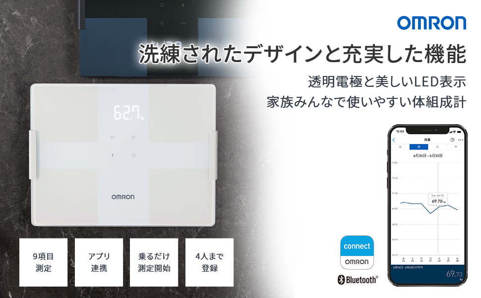オムロン 体重体組成計 体重計 KRD-503T-W ホワイト スマホ連動