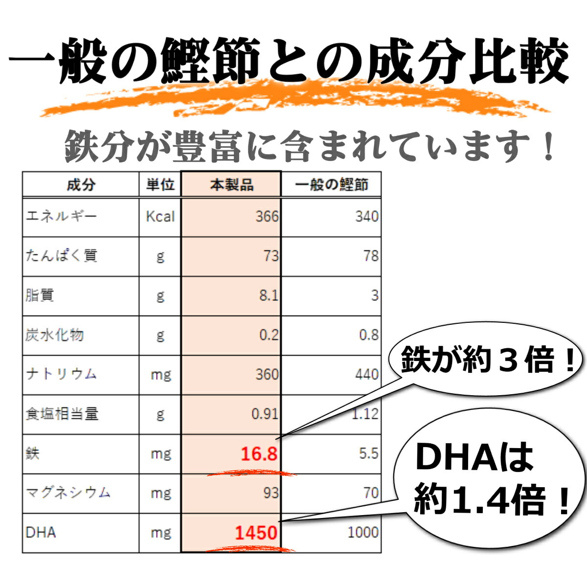 商品画像4