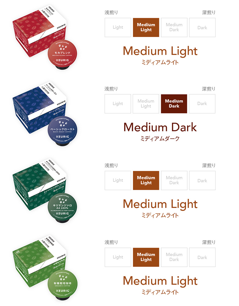 UCC キューリグ Kカップ KEURIG k-cup 専用 カプセル チョイス
