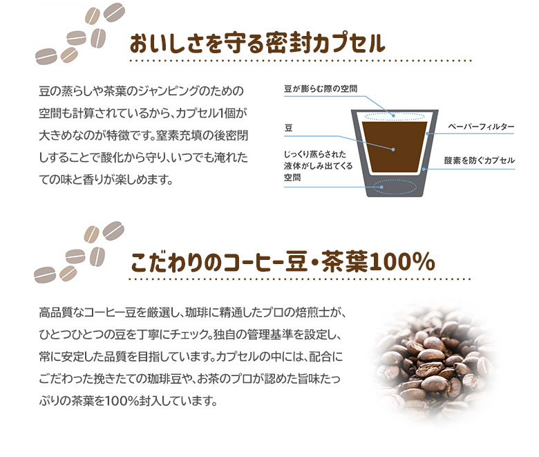 UCC キューリグ Kカップ KEURIG k-cup 専用 カプセル チョイス