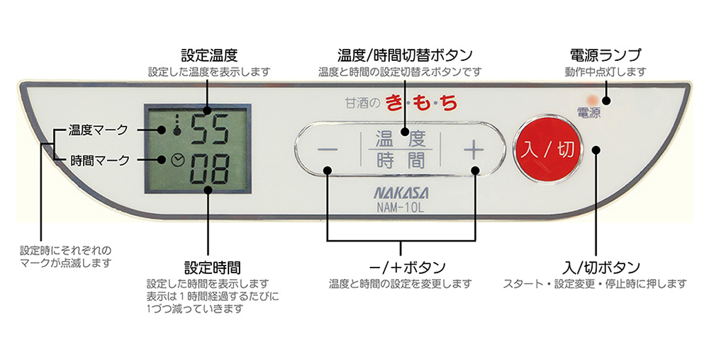 甘酒メーカー NAM-10L 調理家電 麹 西京味噌 ヨーグルト クリームチーズ 送料無料 :yfs-deg-nam-10l:らいふ堂 - 通販 -  Yahoo!ショッピング