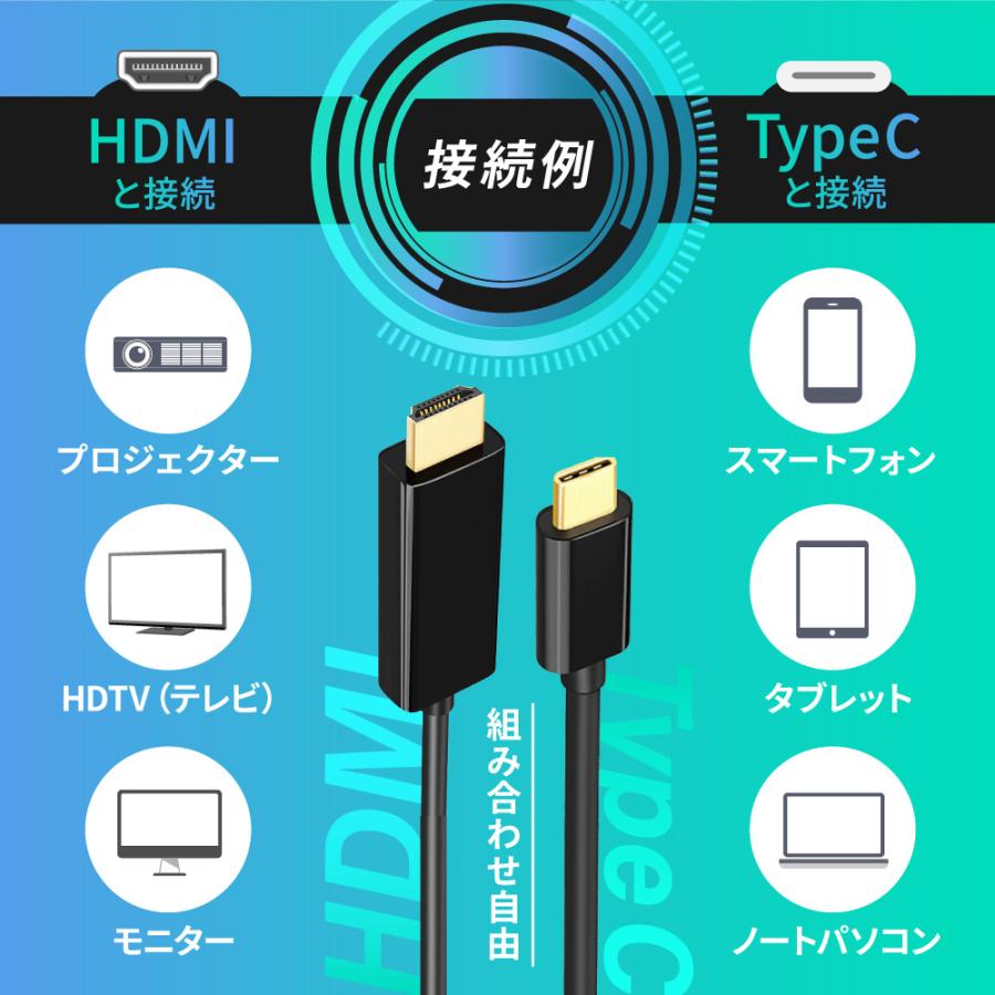 hdmi type-c 4K対応 HDMI変換ケーブル USB アンドロイド Mac iPad Windows テレビ 1.8m スマホ ミラーリング 30Hz｜lifecolor｜07