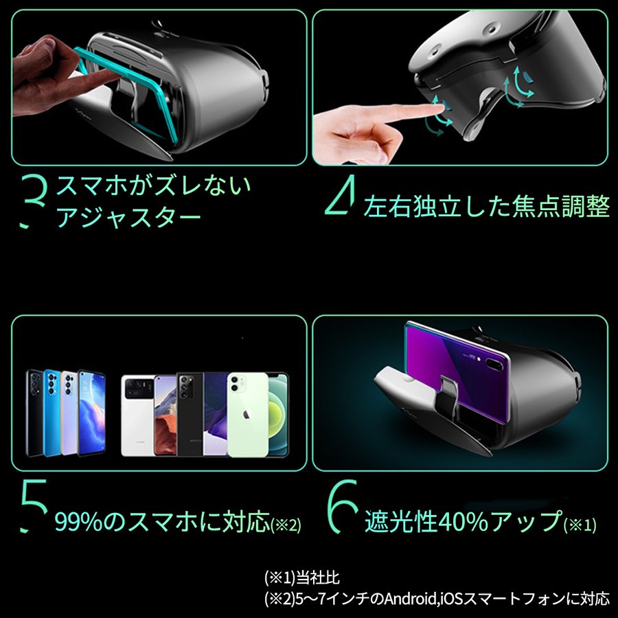 VRヘッドセット 3D スマホ iPhone Android VRゴーグル 3Dメガネ ヘッドマウント ディスプレイ ピント調整 ブラック｜lifecolor｜06