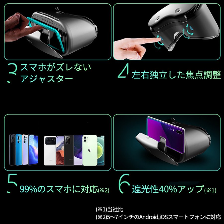 VRヘッドセット 3D スマホ iPhone Android VRゴーグル 3Dメガネ ヘッド