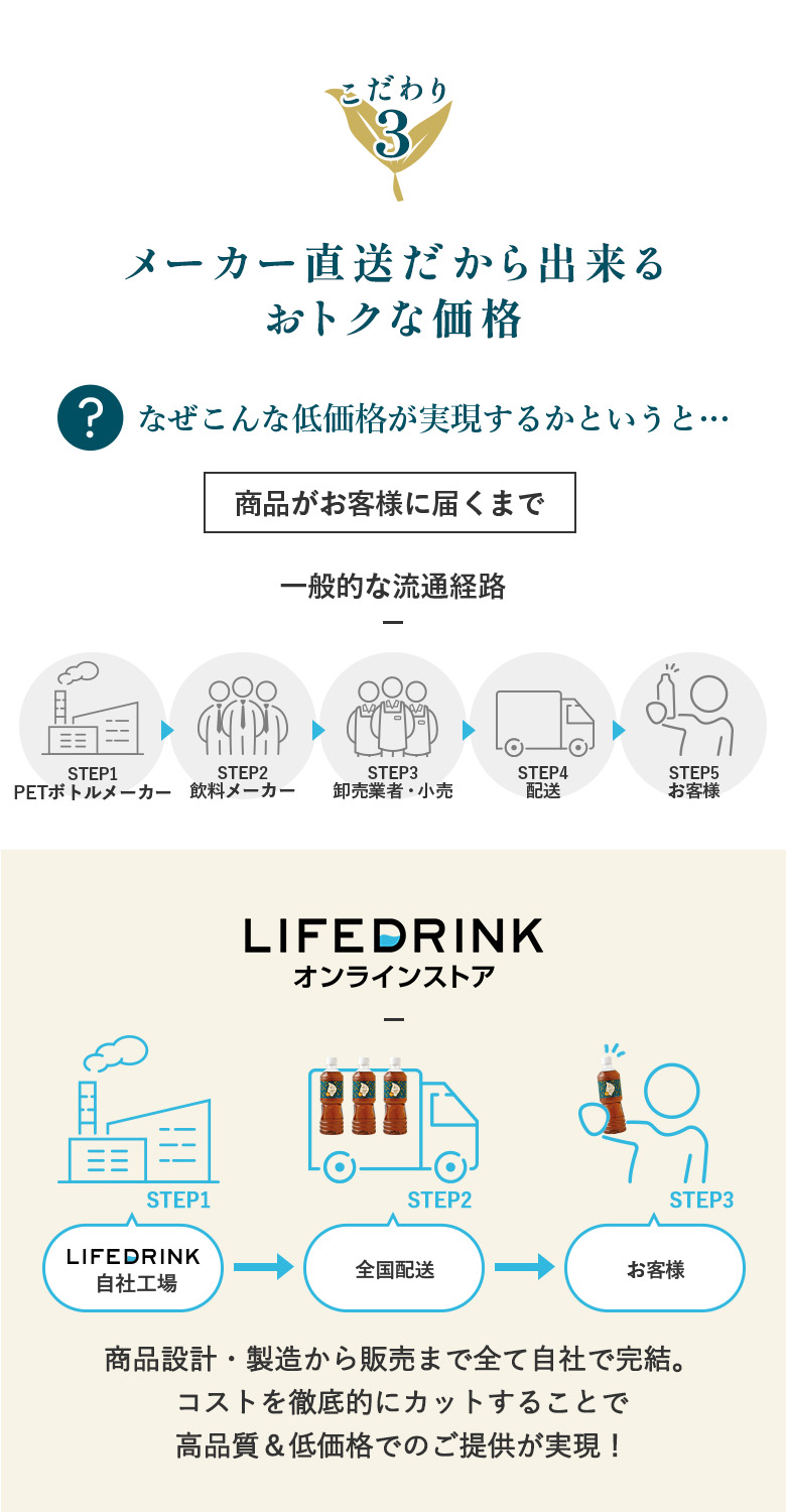 彩茶 -あやちゃ- 烏龍茶