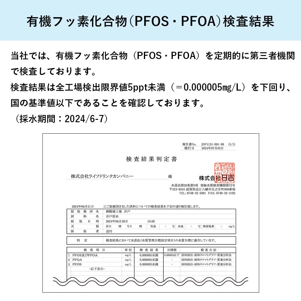 水 ミネラルウォーター 彩水-あやみず- 軟水  2L 12本 送料無料 国産 天然水 ライフドリンク 2リットル 6本入り×2箱 まとめ買い | LIFEDRINK | 10