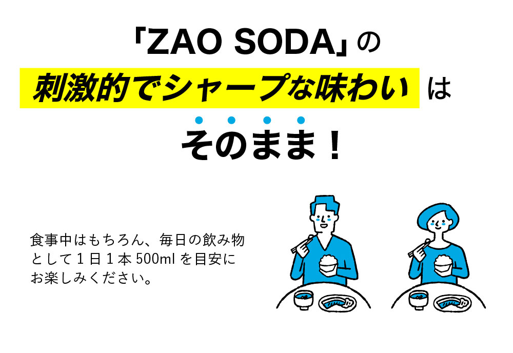 ZAO SODAプラス