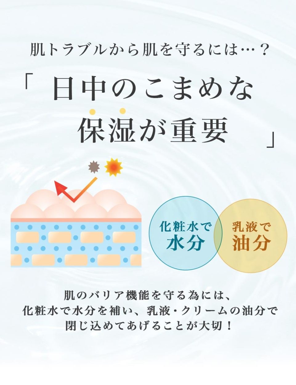 化粧水 ミスト おすすめ 保湿 スプレー 100ml ボタニカル オイルイン