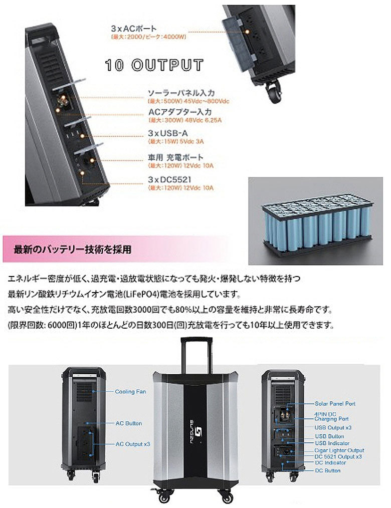 ポータブル電源 SUNGZU SKA2500 2500W 大容量786,000mAh 長寿命3000回 最新リン酸鉄バッテリー 防災 災害 停電  キャンプ 車泊 蓄電池 : ska2500 : ライフグロウ ヤフーショップ - 通販 - Yahoo!ショッピング