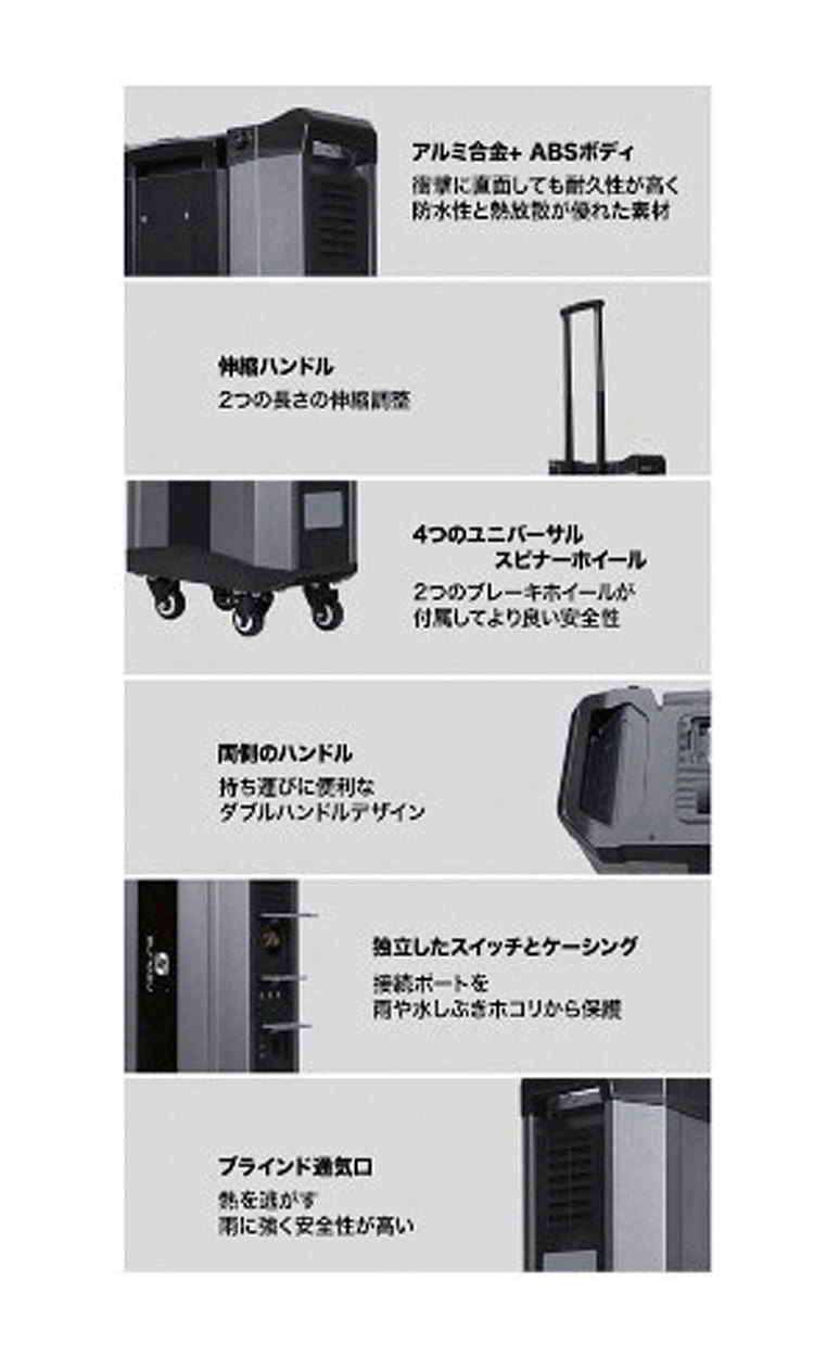 ポータブル電源