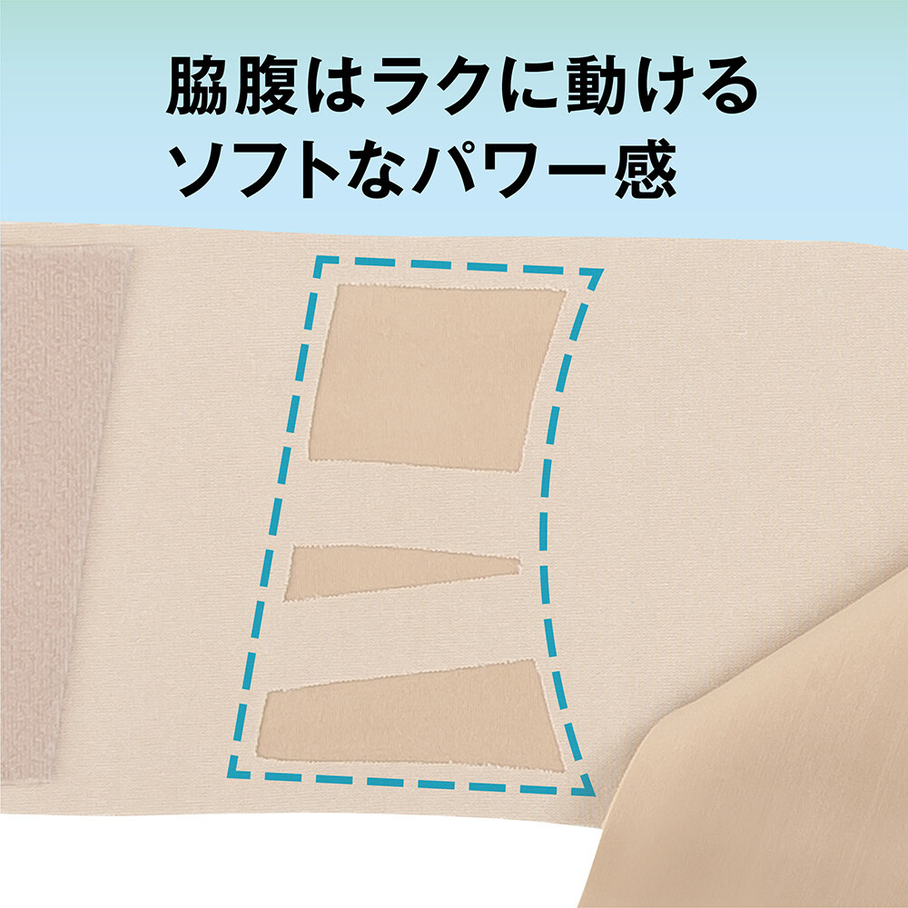 仙骨を律して美姿勢をサポートするベルト