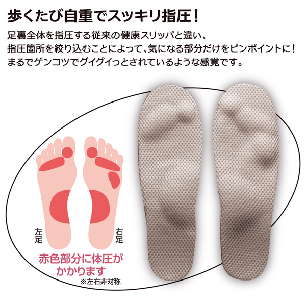 スリッパ ツボ押し 足裏 足ツボ 健康サンダル