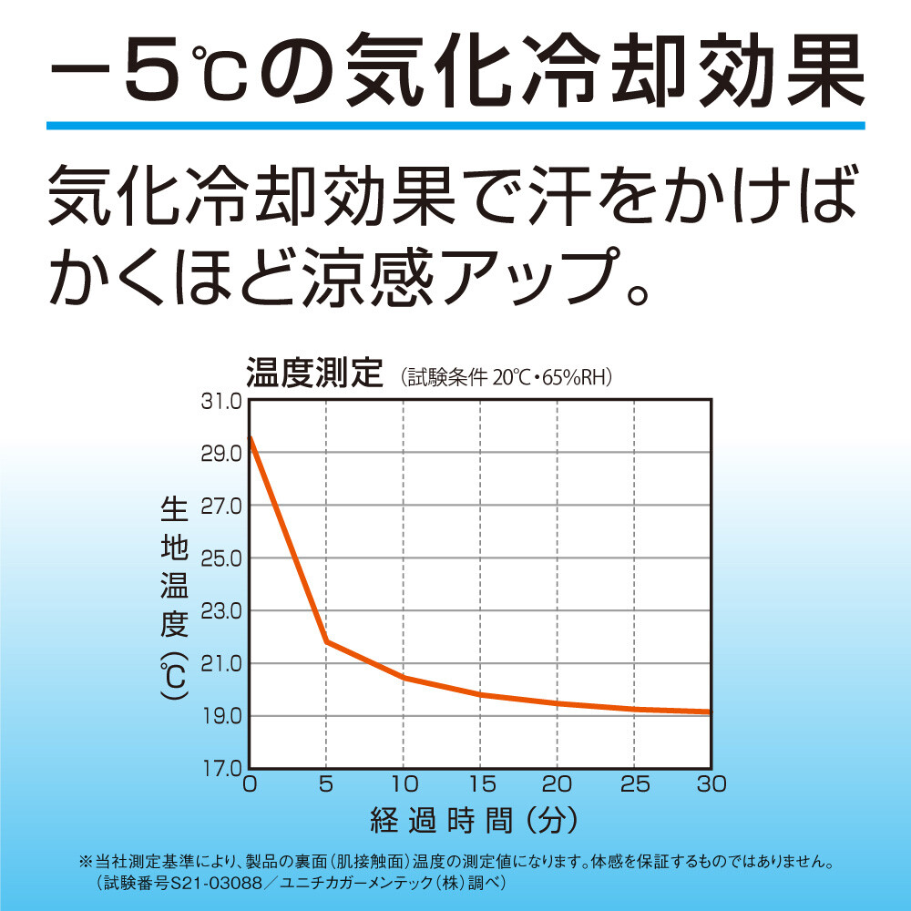 UVトレンカアクア 水着用トレンカ