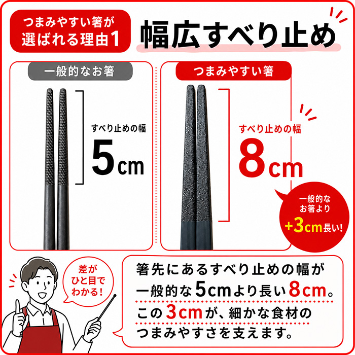 箸 食洗機対応 お箸 すべらない 10膳セット箸 おはし 樹脂箸 乾燥機