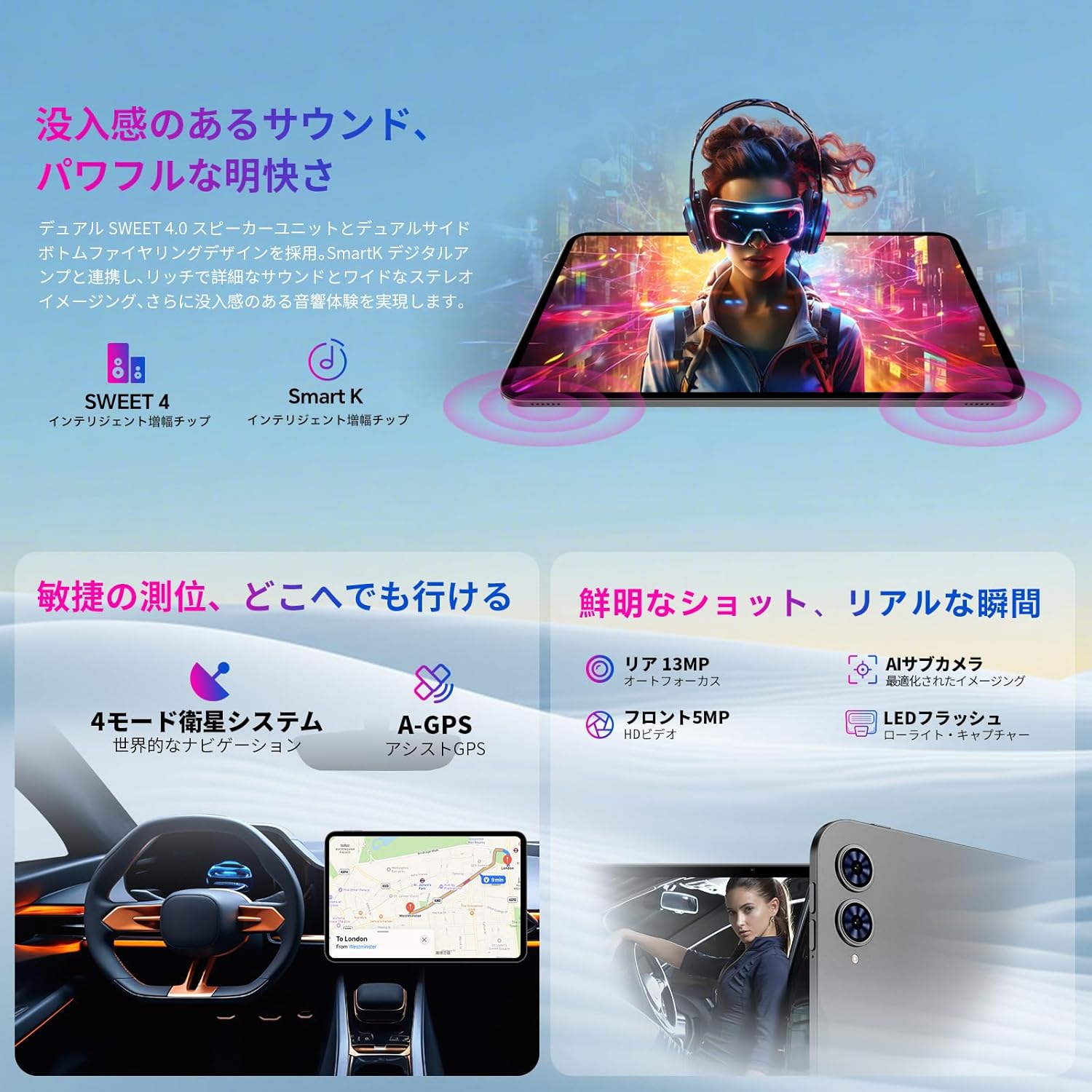 12時迄当日発送】Android 16 タブレット 13.4インチ TECLAST T65