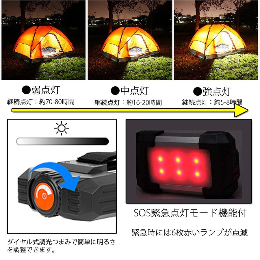 ランタン led 災害用 キャンプ フラッシュライト ポータブル テントライト モバイルバッテリー USB充電 温度計 方位コンパス アウトドア  :AKS-BS-3500:Life Ideas - 通販 - Yahoo!ショッピング