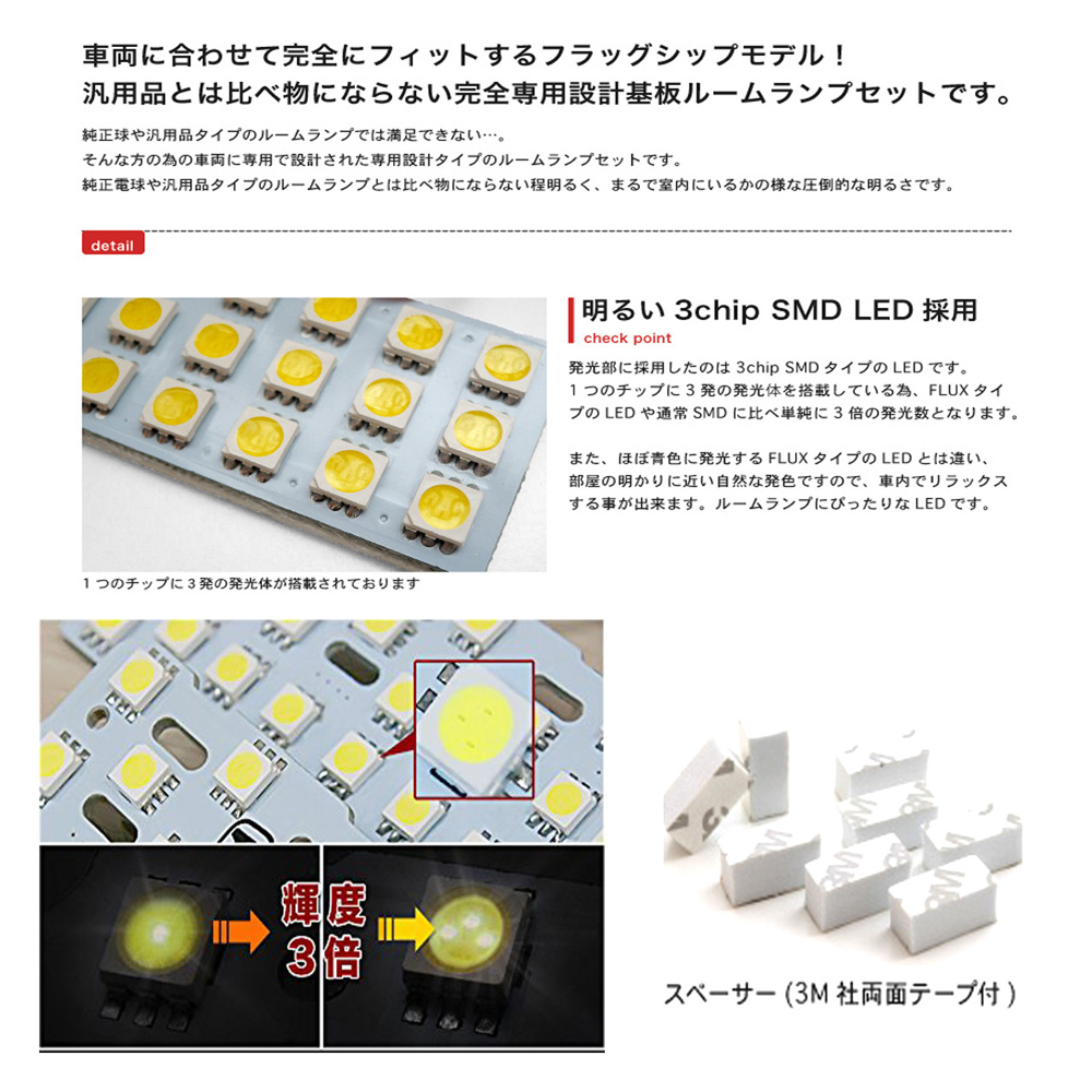 ヴォクシー90系LEDルームランプ 車内用 高級感 e-auto fun 90系 ノア ヴォクシー LEDルームランプ 室内灯 57発