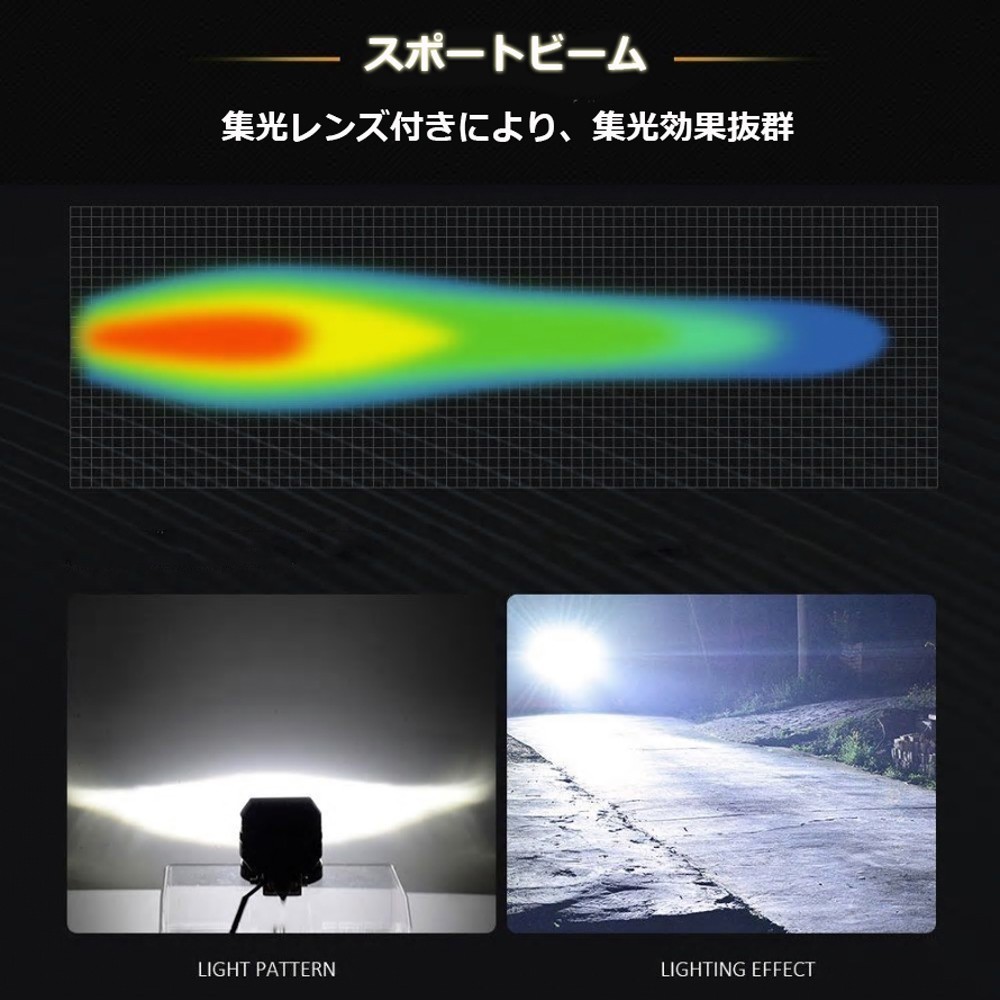 日本限定モデル】 LEDワークライト 作業灯 ミニ楕円形 イカリングモード付 DC12-80V 20W 狭角 6000K 12V 24V 防水 防塵  耐衝撃 長寿命 汎用 改良版 1個売り 送料無料 frontlinekhabar.com