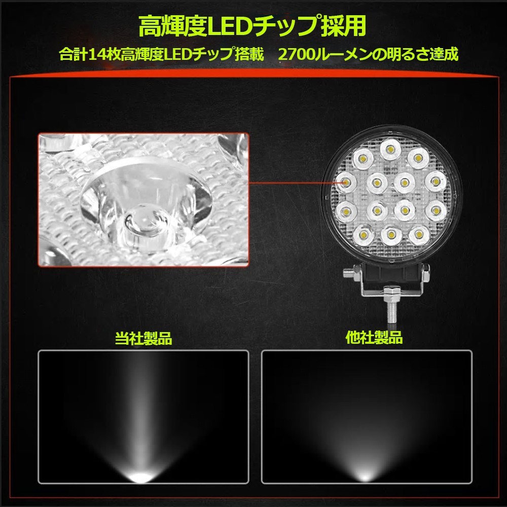 e-auto fun LED ワークライト 42W 2700Lm 作業灯 広角 丸型 14連