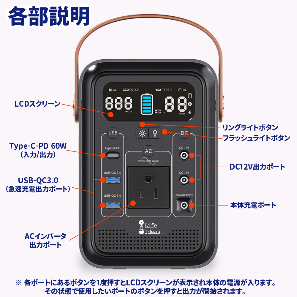 ポータブル電源 200WH 54000mAh AC出力150W 正弦波 QC3.0/18W出力