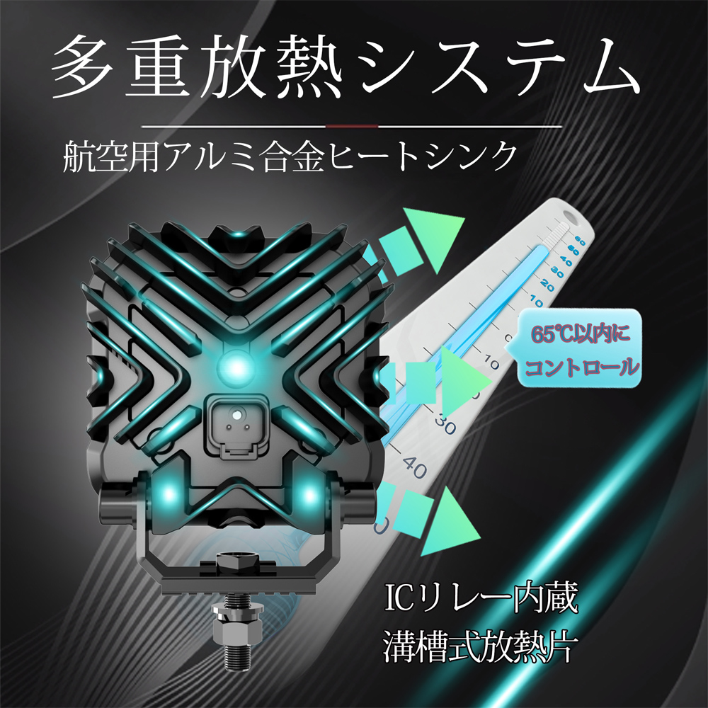 新登場 LEDフォグランプ ワークライト 爆光 作業灯 超広角タイプ 自動車 トラック 大型車 12/24V 40W 3000ルーメン ホワイト 防水  防塵 1本