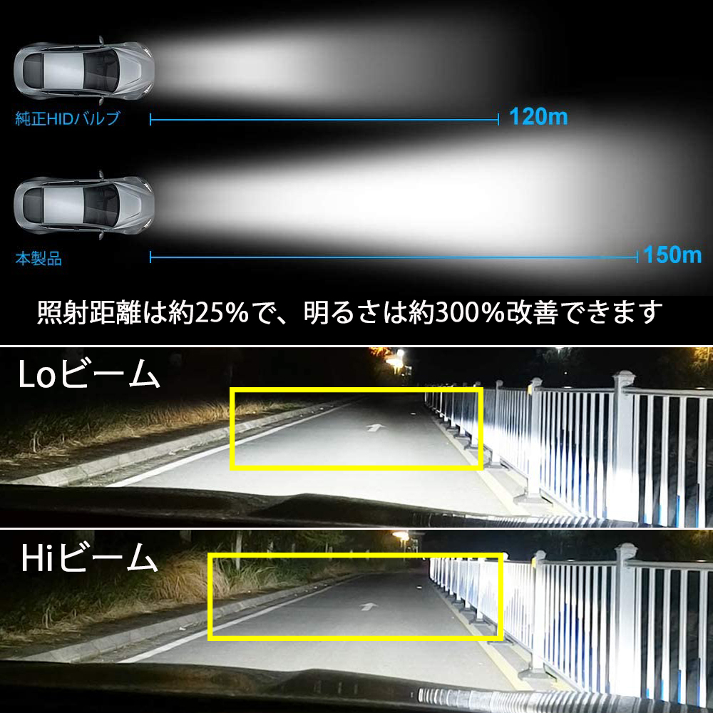 改良版 LEDヘッドライト バルブ D1S/D1R D2S/D2R D3S/D3R D4S/D4R 車検対応 純正HID交換 光軸調整可 輸入車対応  90W 6500K 16000Lm アウディ BMW ベンツ 1年保証 : lm-f5-d : Life Ideas - 通販 -  Yahoo!ショッピング